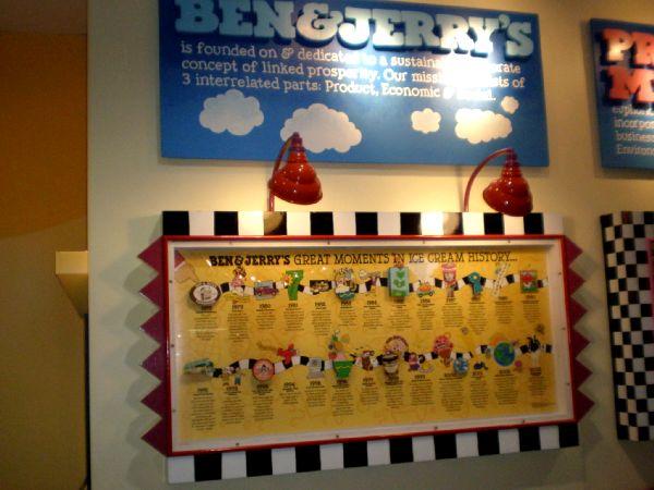 Ben and Jerry History.jpg - Ben and Jerry's History